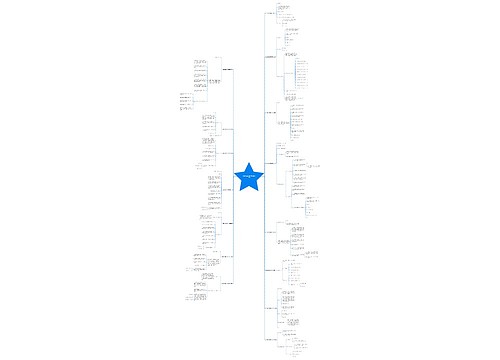 公园物业通知书范文(通用15篇) 公园物业通知书范文(通用15篇)