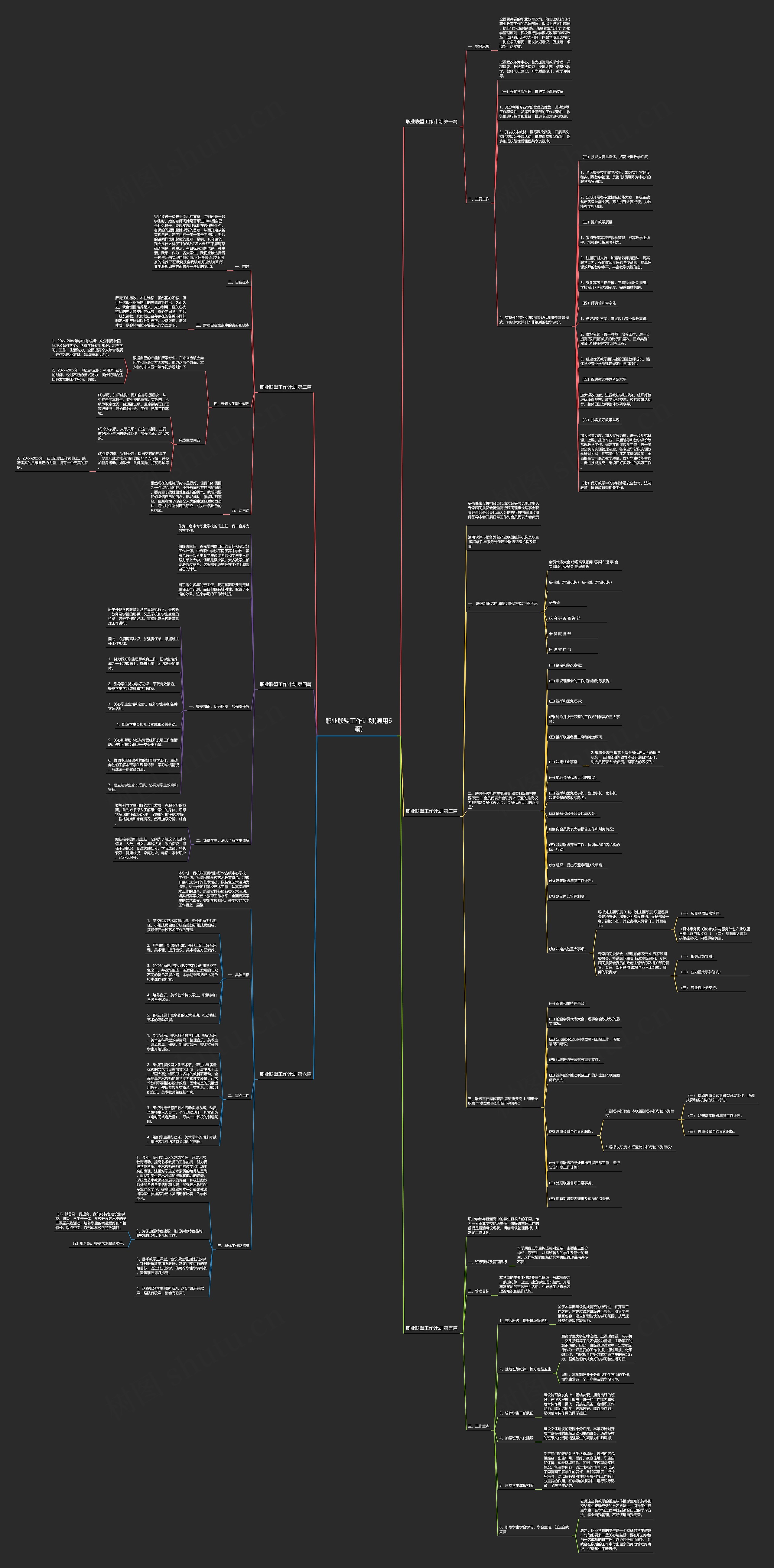 职业联盟工作计划(通用6篇) 职业联盟工作计划(通用6篇)
