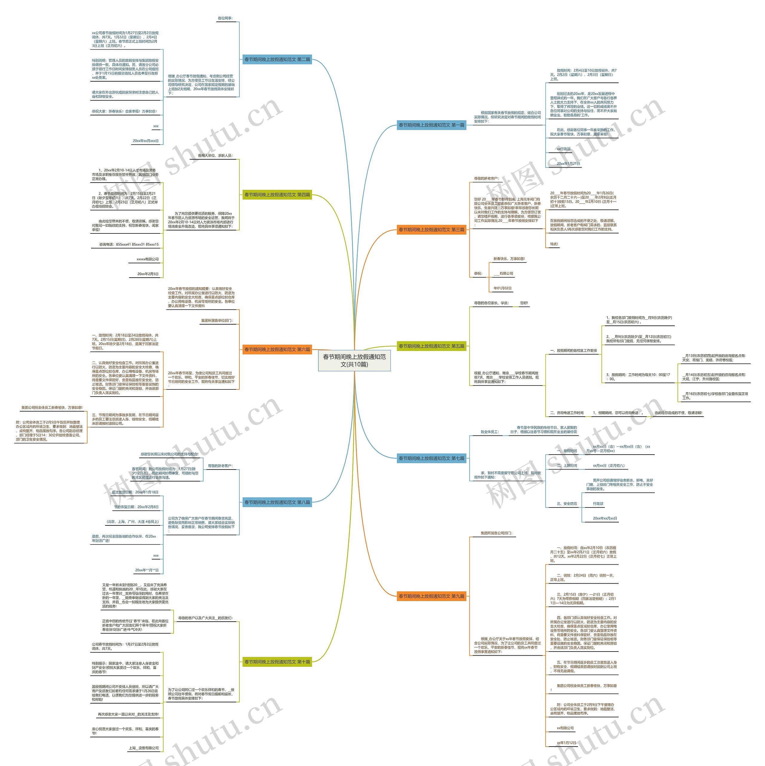 春节期间晚上放假通知范文(共10篇) 春节期间晚上放假通知范文(共10篇)