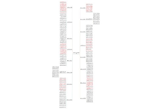 有趣采访作文300字(通用16篇) 有趣采访作文300字(通用16篇)