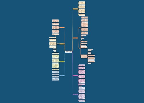 给朱熹当老师范文(推荐8篇) 给朱熹当老师范文(推荐8篇)