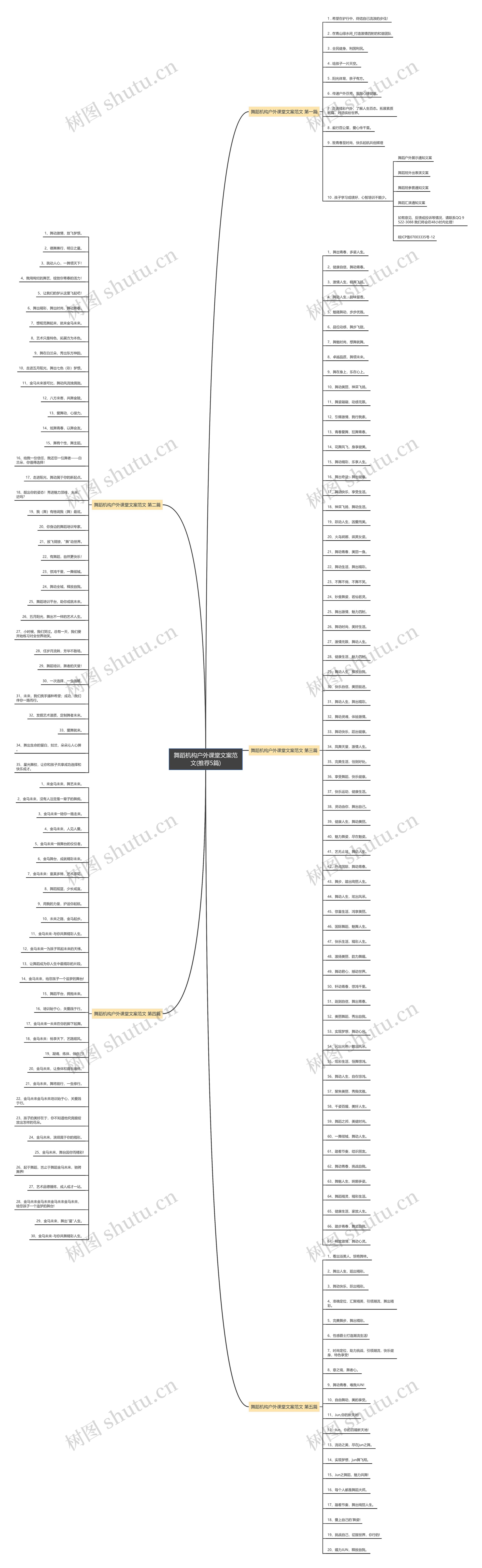 舞蹈机构户外课堂文案范文(推荐5篇) 舞蹈机构户外课堂文案范文(推荐5篇)
