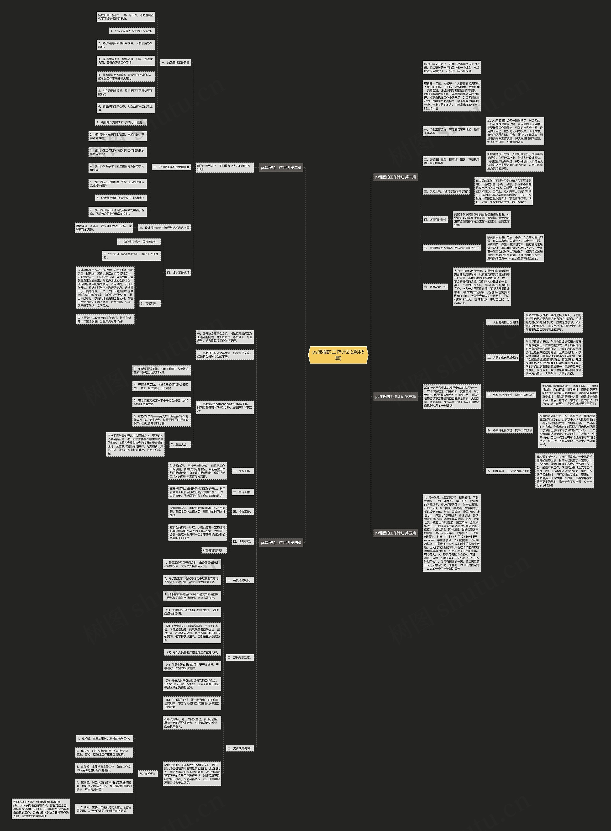 ps课程的工作计划(通用5篇)