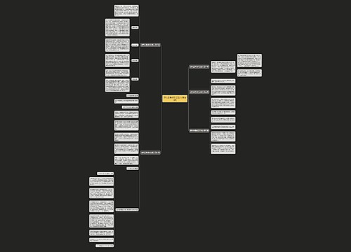 研究生备战日记范文(精选5篇)思维导图