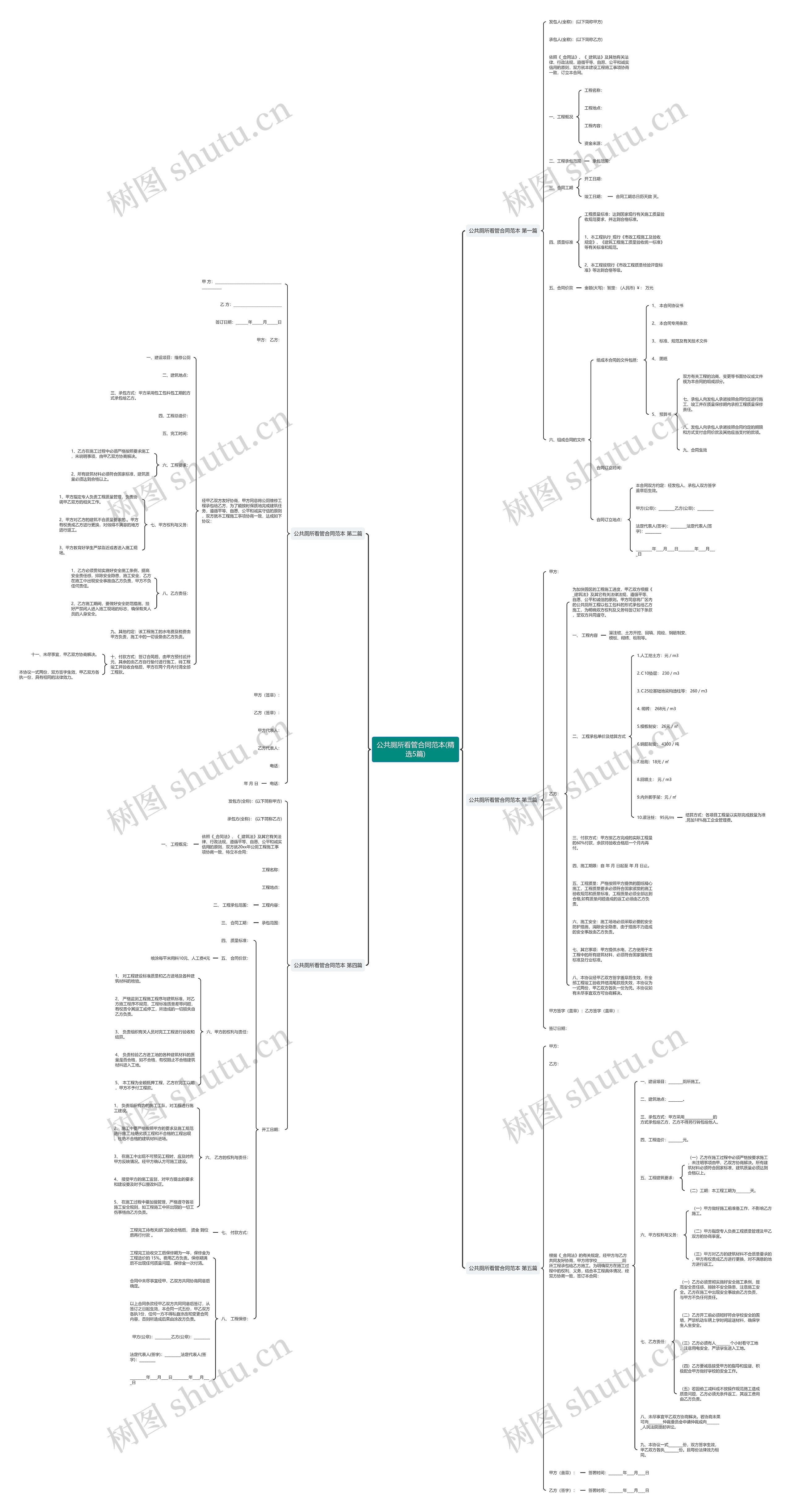 公共厕所看管合同范本(精选5篇) 公共厕所看管合同范本(精选5篇)