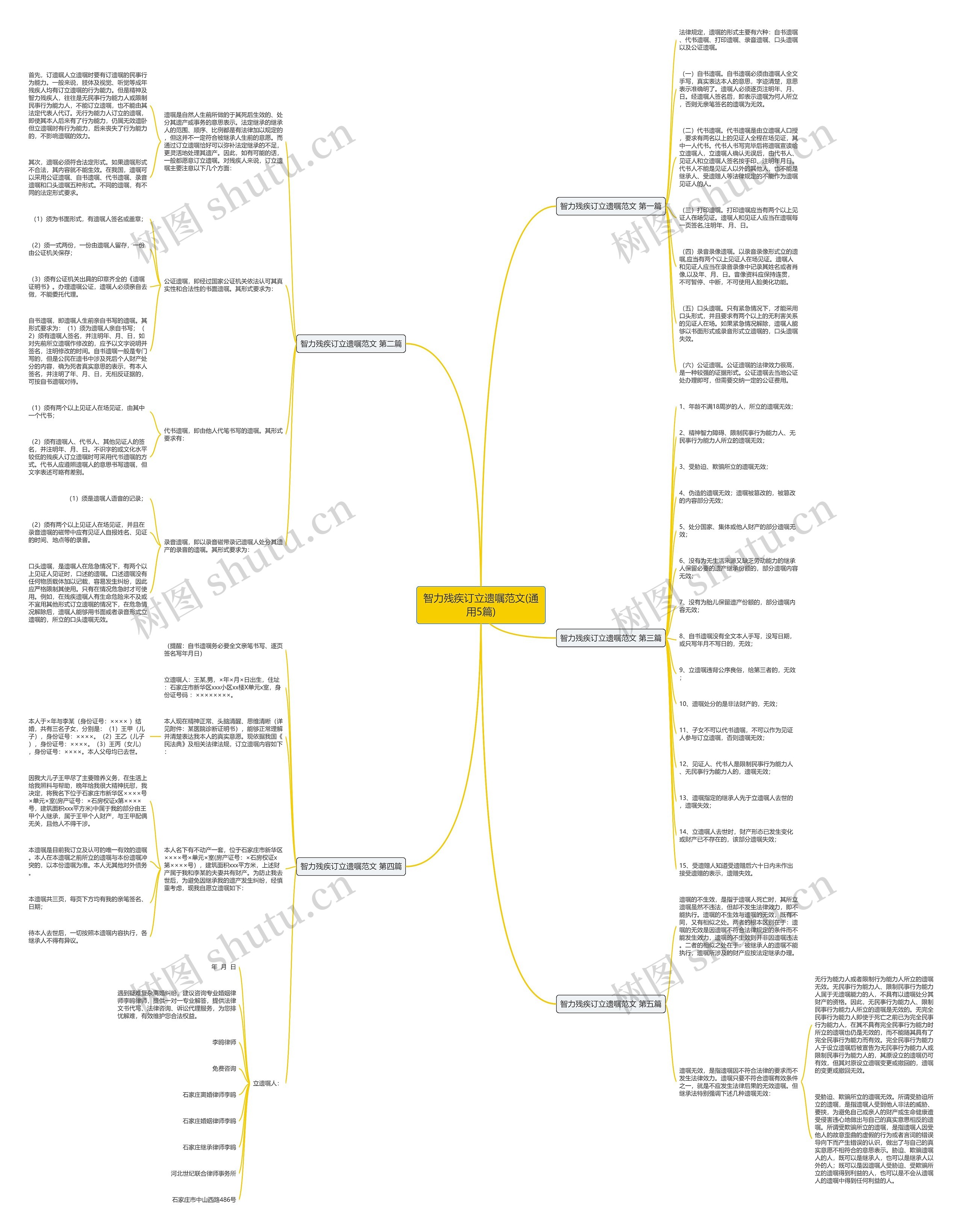 智力残疾订立遗嘱范文(通用5篇)思维导图