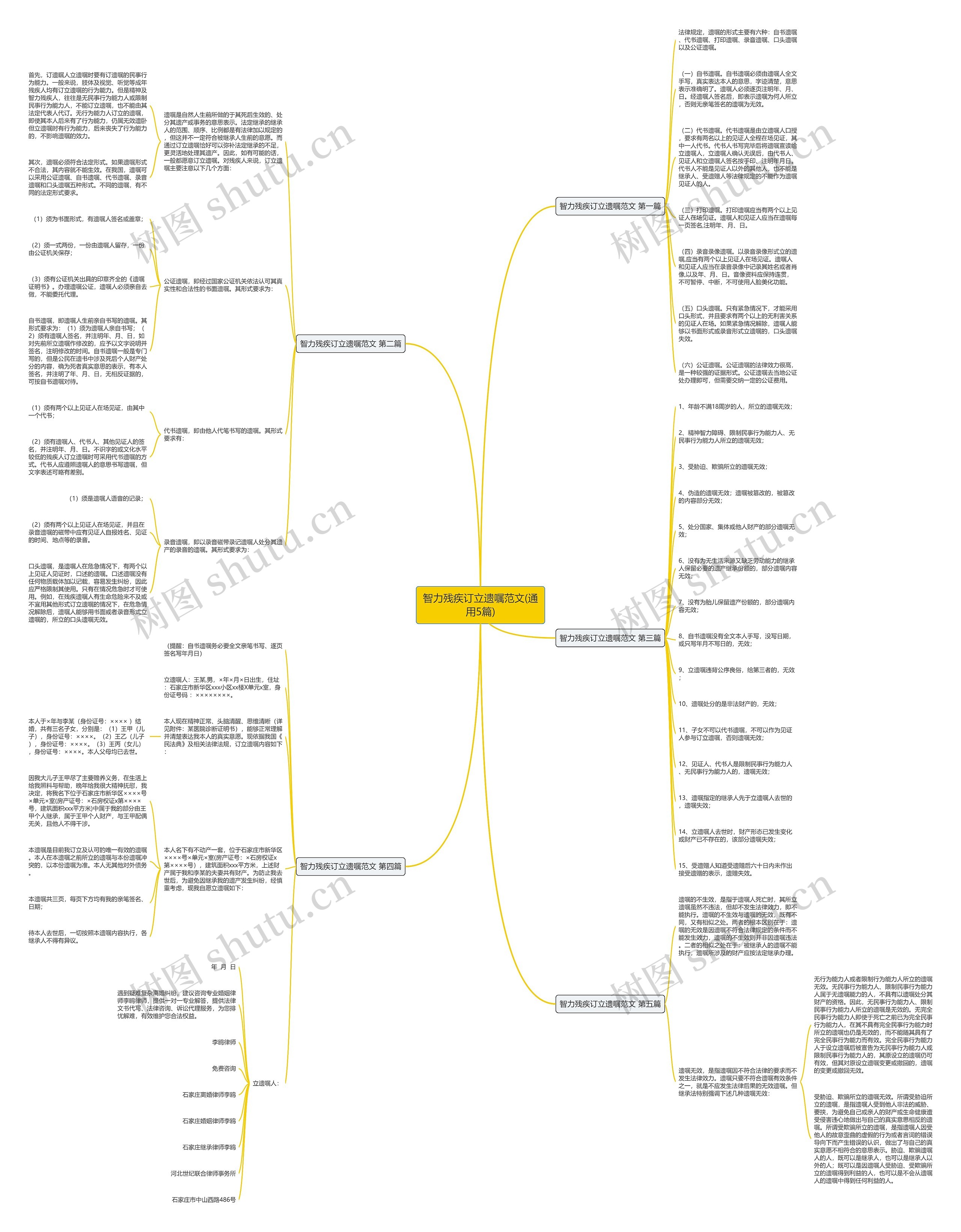 智力残疾订立遗嘱范文(通用5篇) 智力残疾订立遗嘱范文(通用5篇)