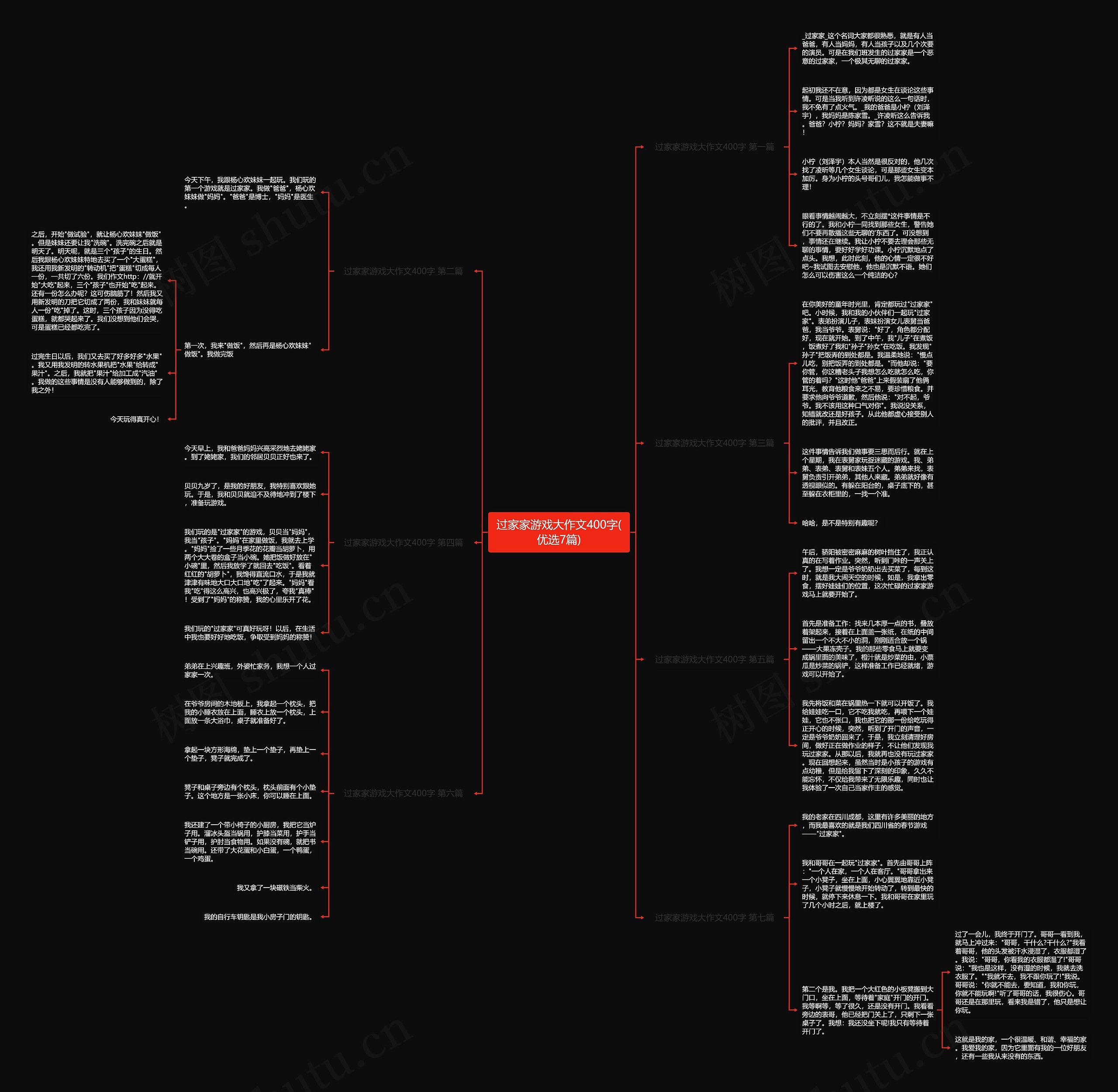 过家家游戏大作文400字(优选7篇) 过家家游戏大作文400字(优选7篇)
