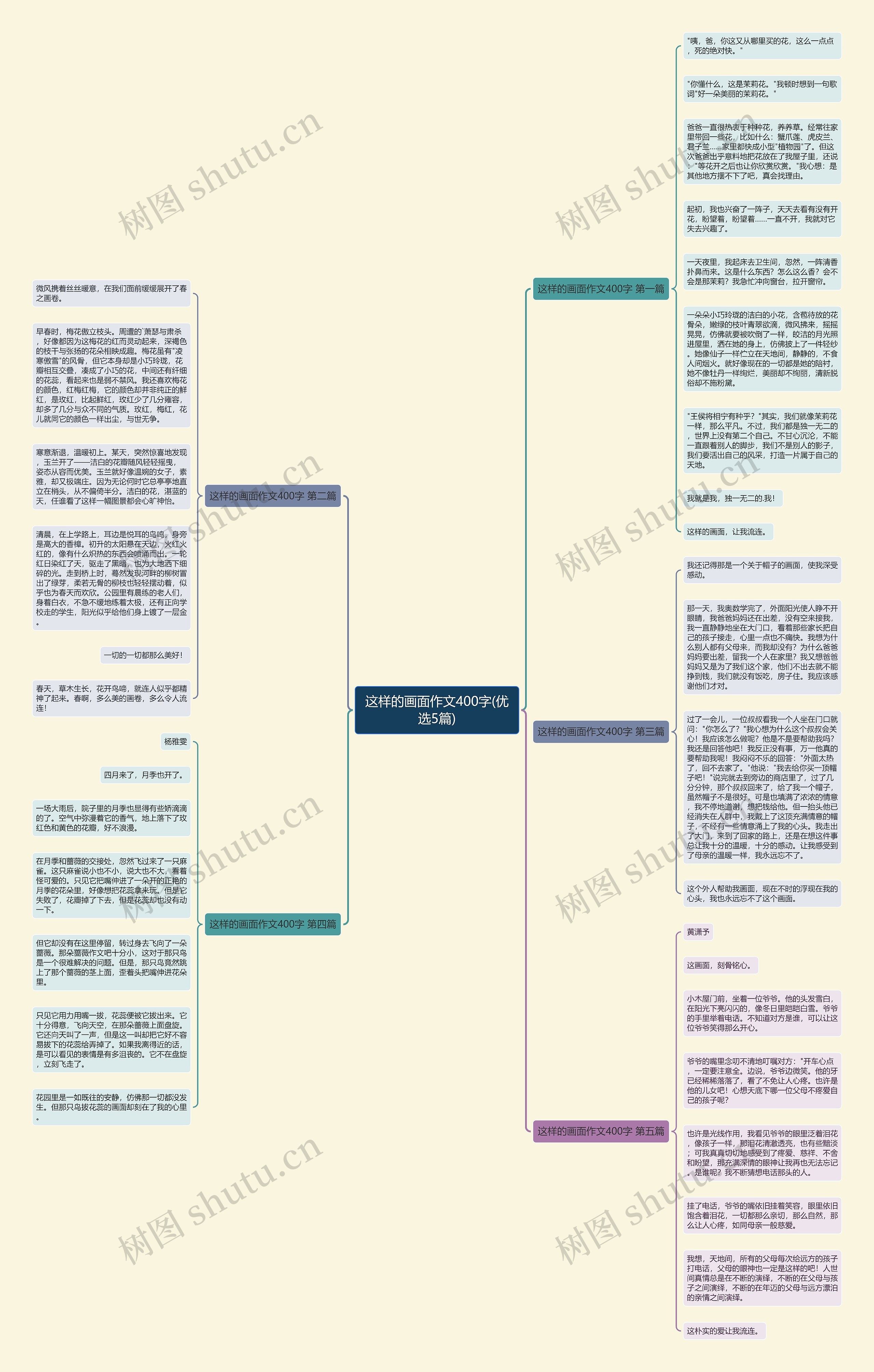 这样的画面作文400字(优选5篇) 这样的画面作文400字(优选5篇)