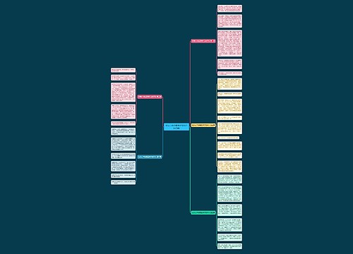 在我心中你最美作文的开头(5篇)思维导图