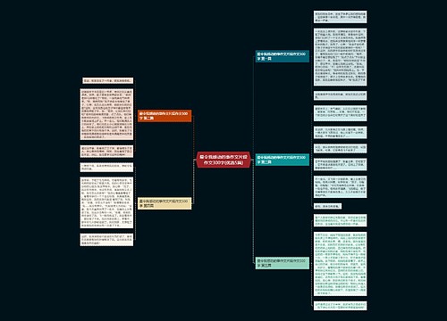 最令我感动的事作文片段作文300字(优选5篇)思维导图