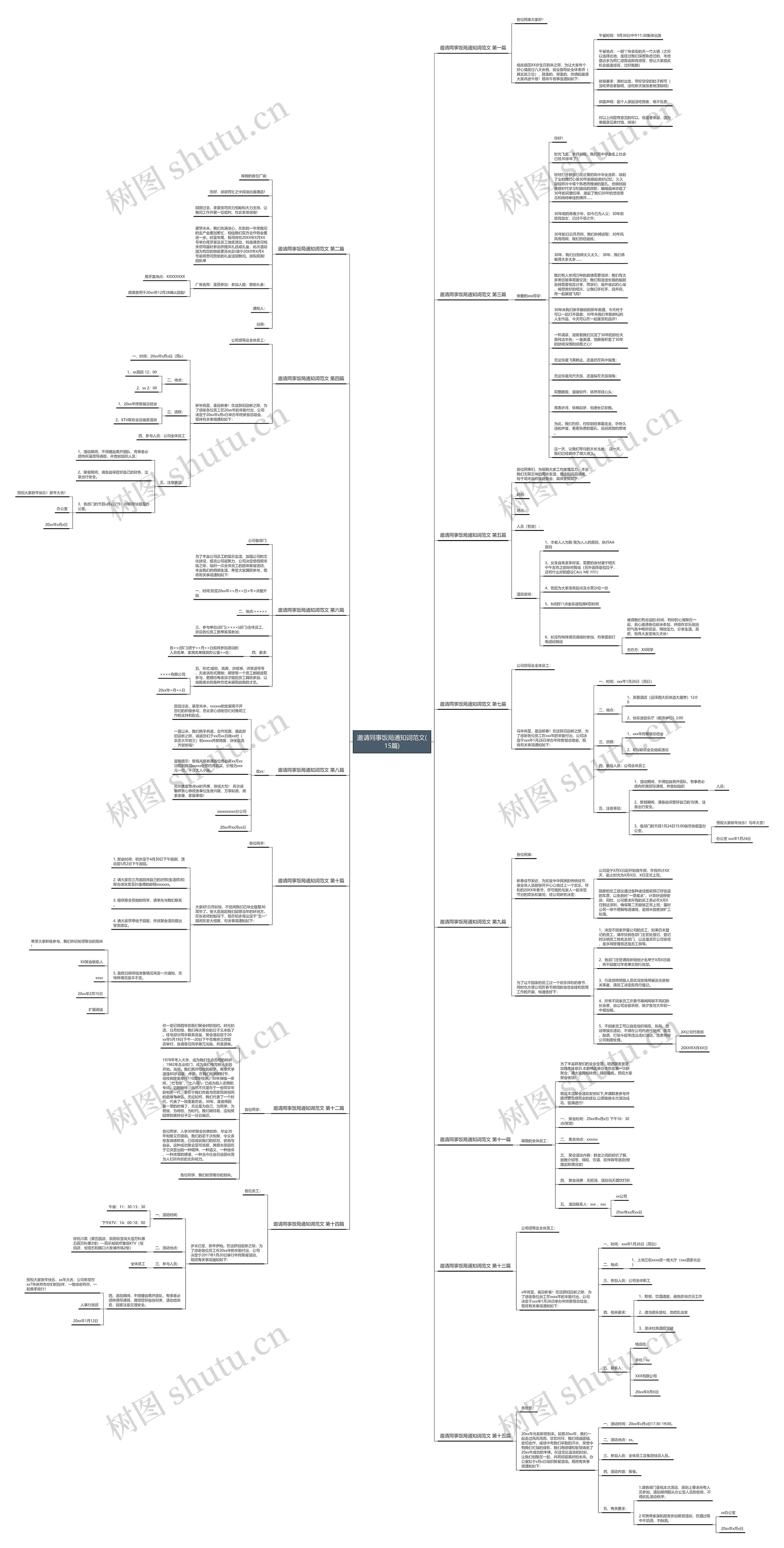 邀请同事饭局通知词范文(15篇) 邀请同事饭局通知词范文(15篇)