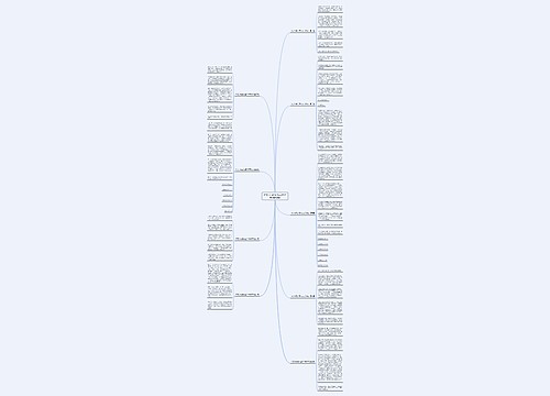 作文小鸟的哭泣300字作文(精选9篇)思维导图