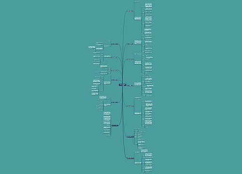 学校作文征文比赛通知范文(优选13篇)思维导图