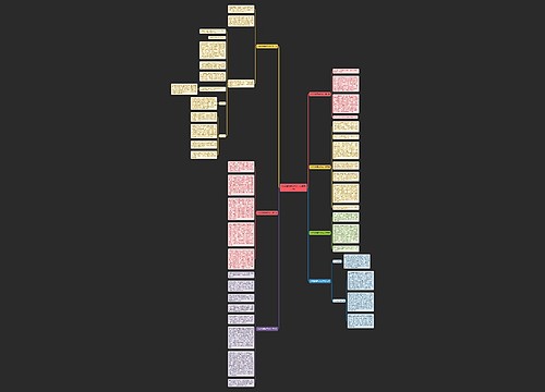小学生跳舞考级作文(通用7篇) 小学生跳舞考级作文(通用7篇)