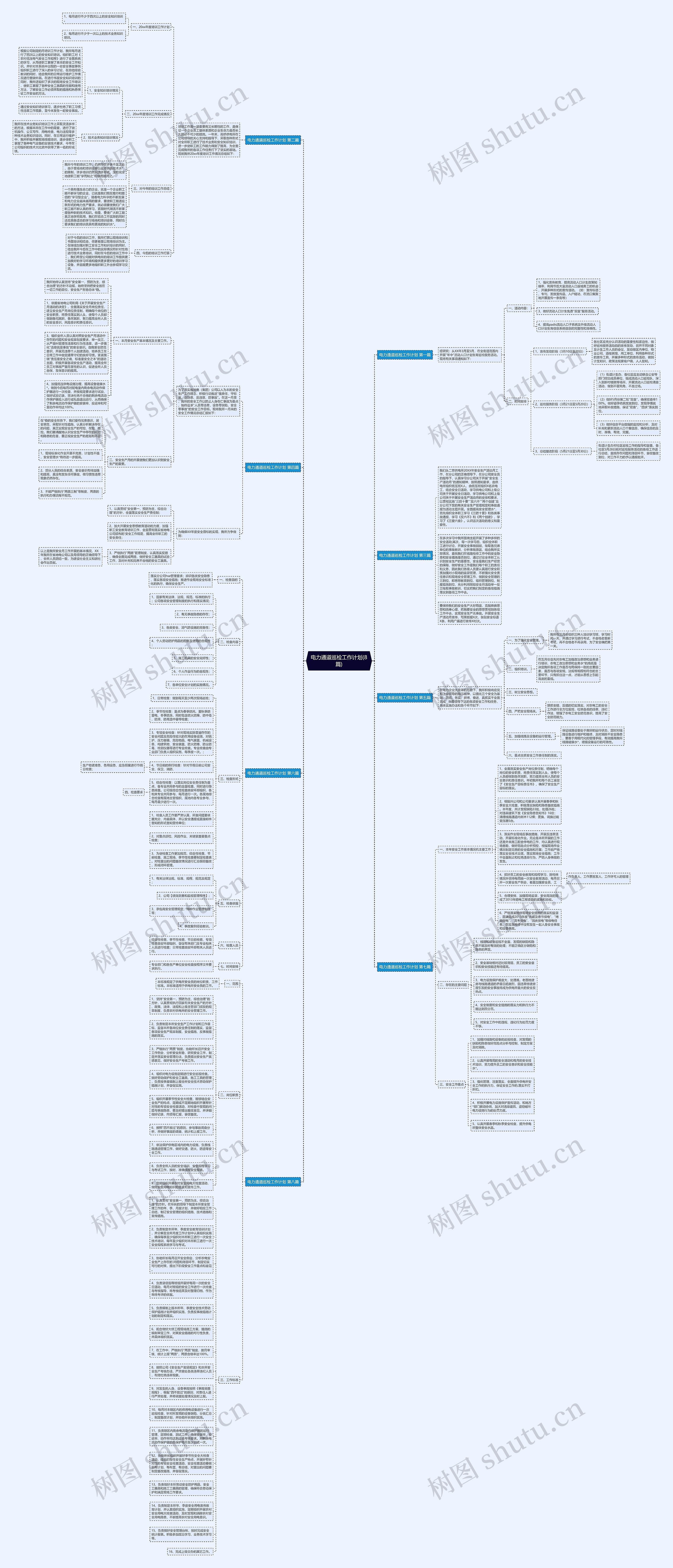 电力通道巡检工作计划(8篇)思维导图