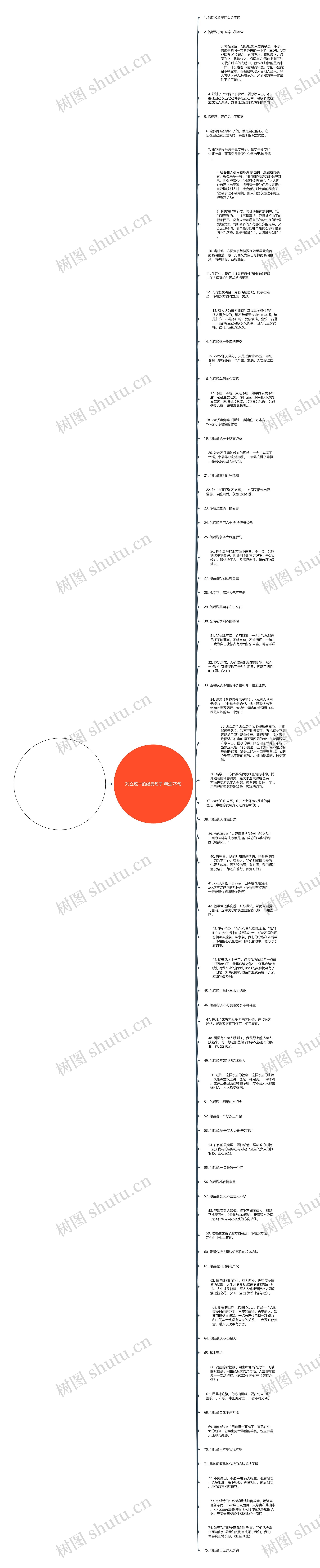 对立统一的经典句子(精选74句)思维导图
