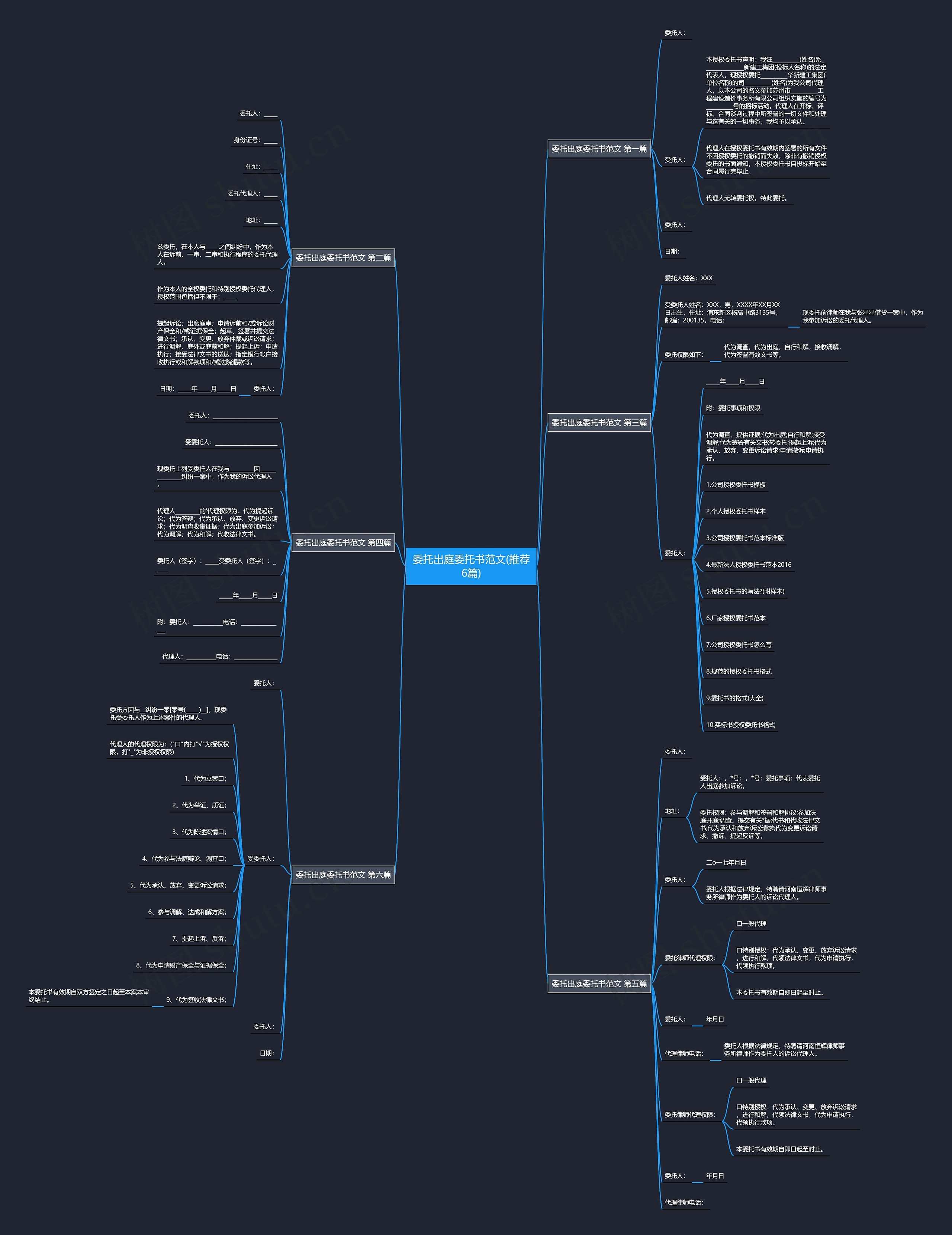 委托出庭委托书范文(推荐6篇) 委托出庭委托书范文(推荐6篇)