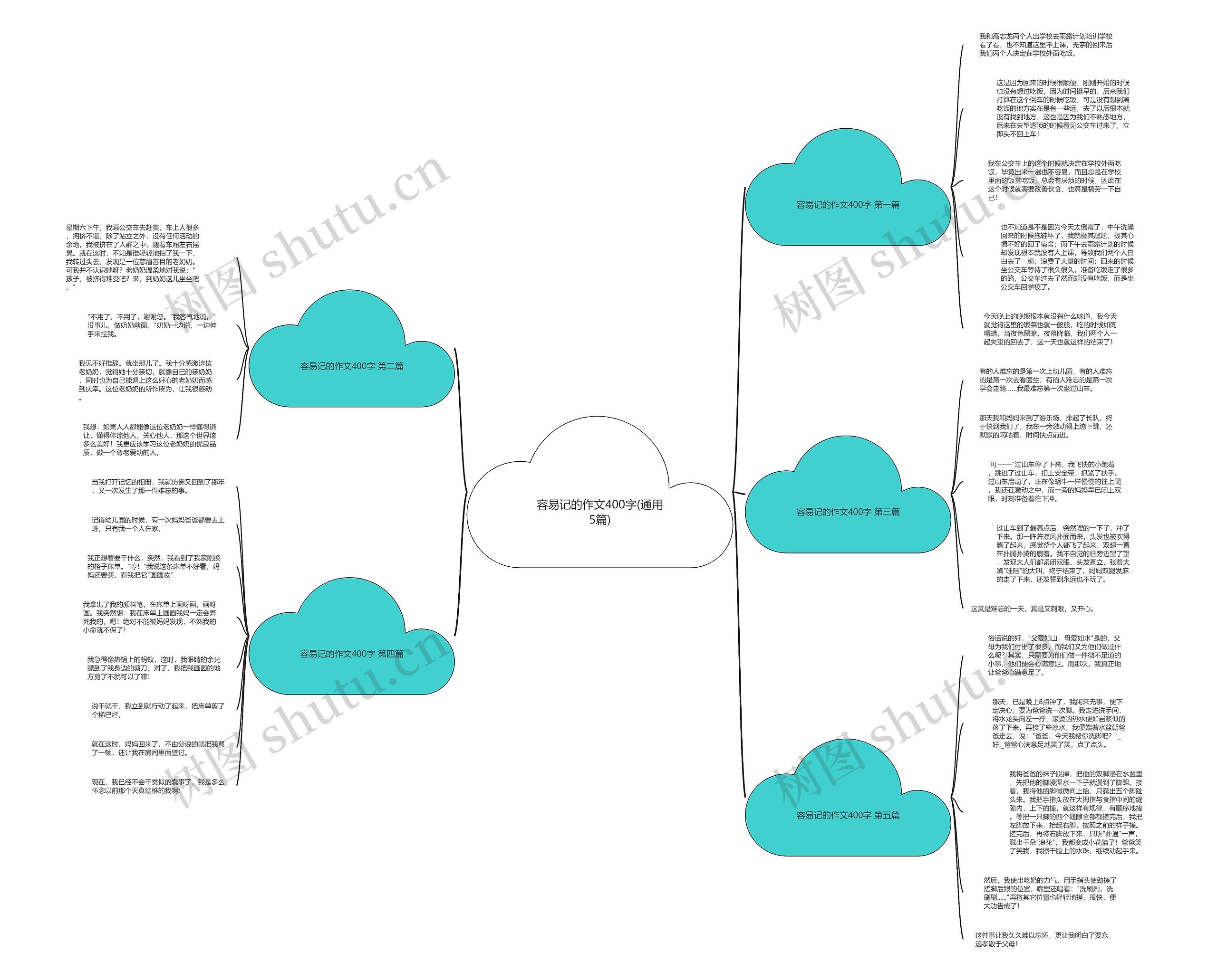 容易记的作文400字(通用5篇)思维导图