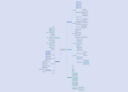 中期汇报表模板范文(共5篇) 中期汇报表模板范文(共5篇)