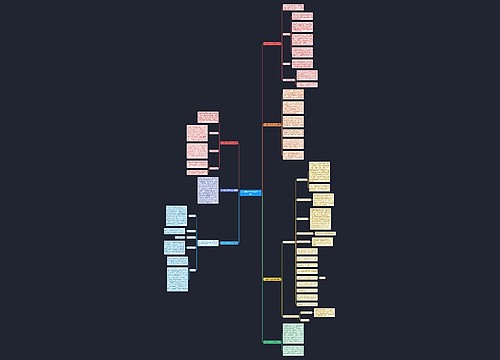 幼儿园9月份工作总结(共7篇) 幼儿园9月份工作总结(共7篇)