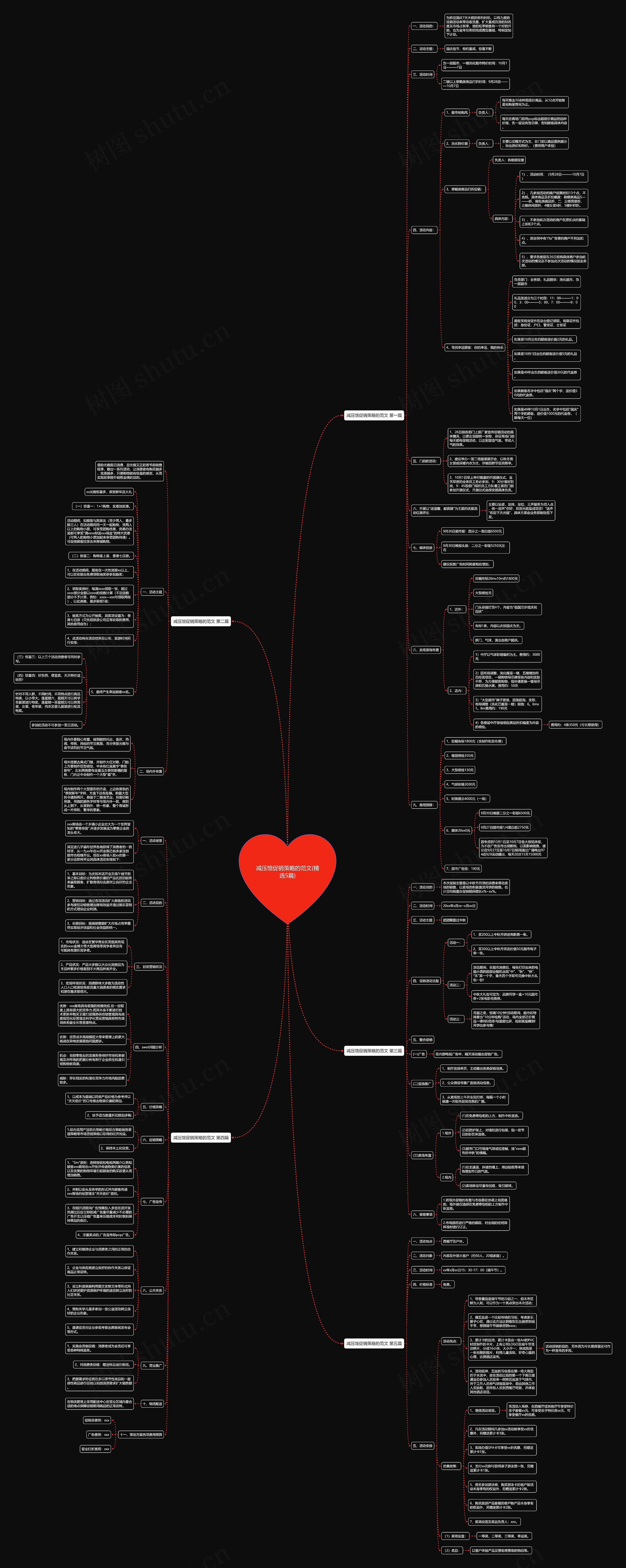 减压馆促销策略的范文(精选5篇) 减压馆促销策略的范文(精选5篇)