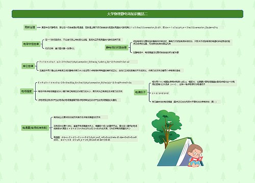 大学物理静电场知识概括二思维导图