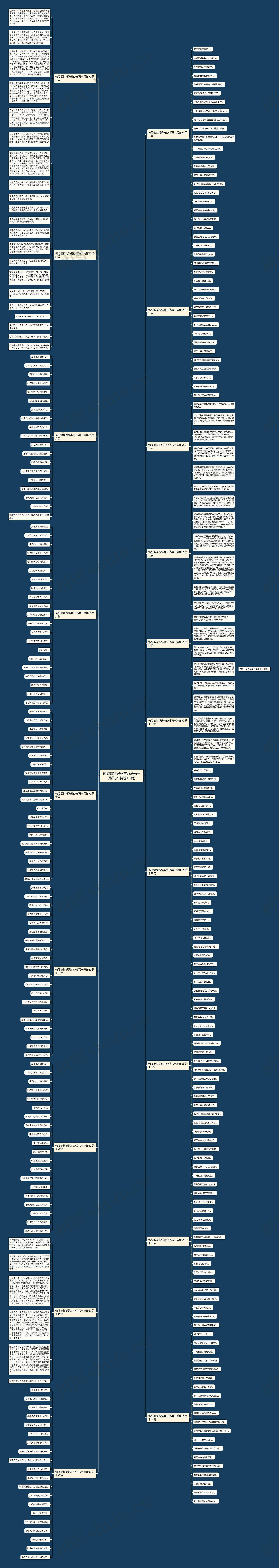 仿照植物妈妈有办法写一篇作文(精选19篇)思维导图