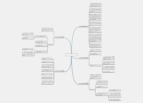 工作计划的写作模式(5篇) 工作计划的写作模式(5篇)