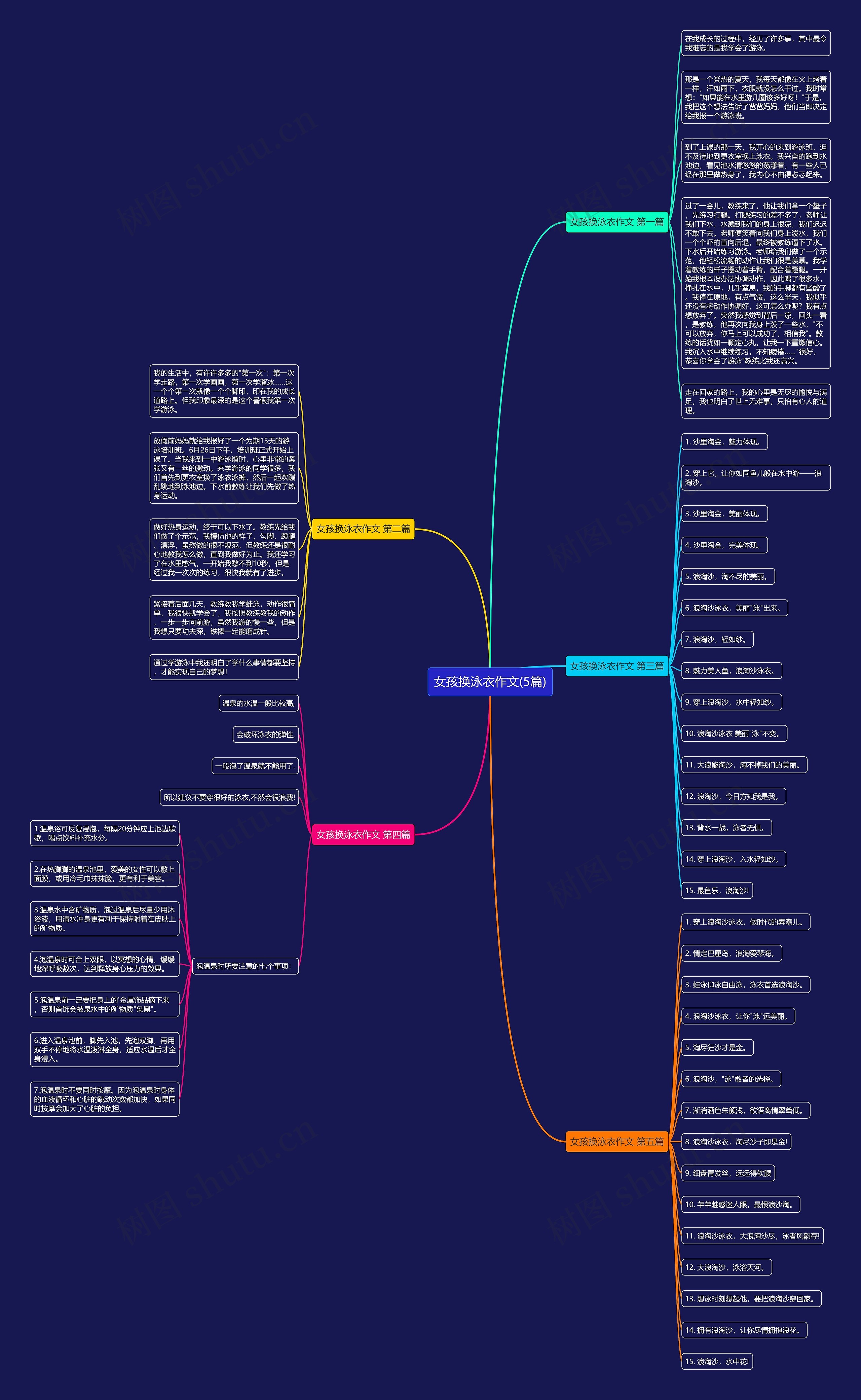 女孩换泳衣作文(5篇) 女孩换泳衣作文(5篇)