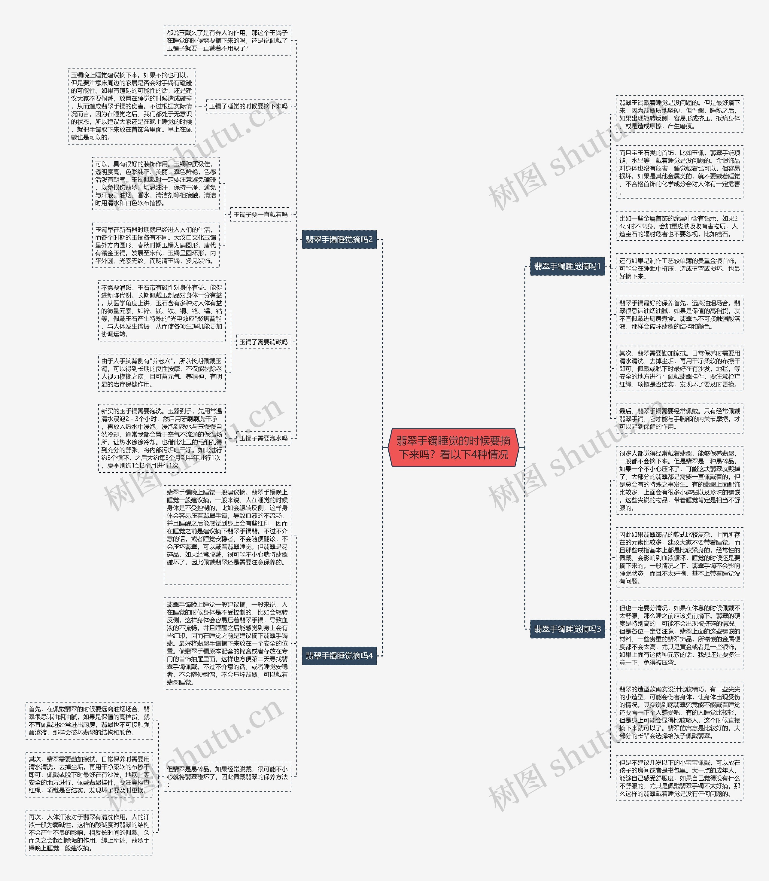 翡翠手镯睡觉的时候要摘下来吗?看以下4种情况 翡翠手镯睡觉的时候要摘下来吗?看以下4种情况