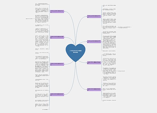 三年级300字作文有趣的游戏(8篇) 三年级300字作文有趣的游戏(8篇)