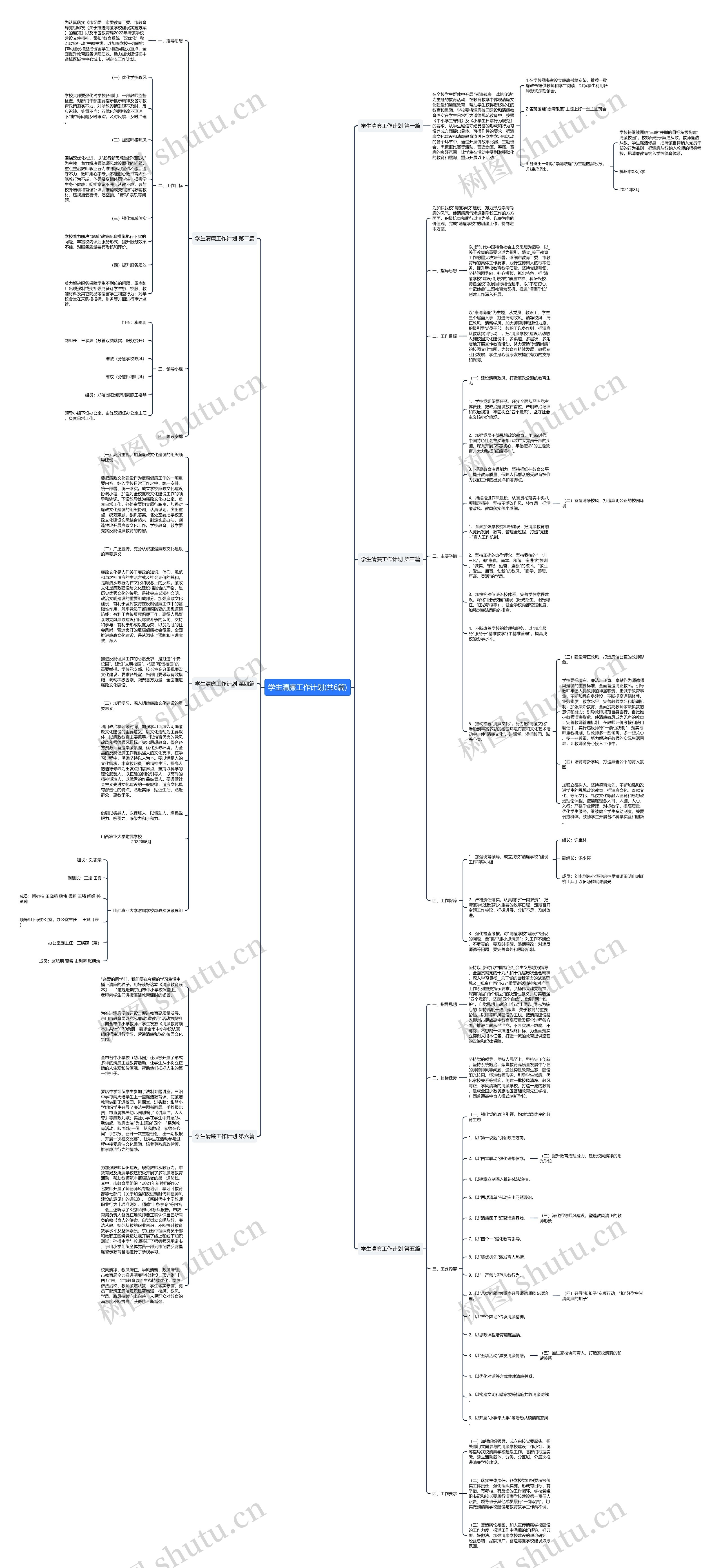 学生清廉工作计划(共6篇)思维导图