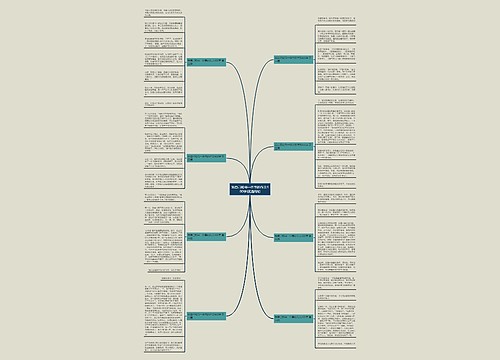 我自己和书一件事的作文400字(优选8篇)思维导图