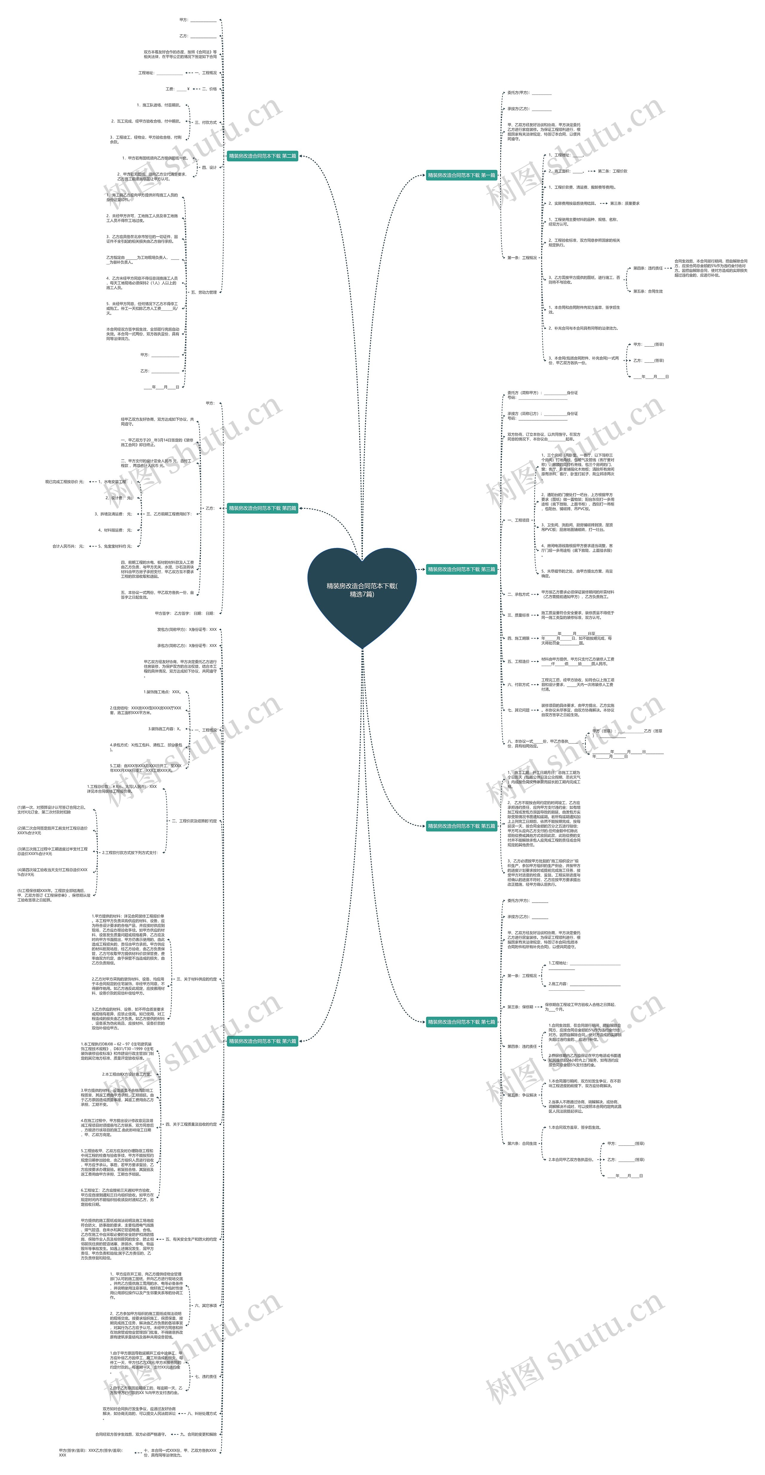 精装房改造合同范本下载(精选7篇) 精装房改造合同范本下载(精选7篇)