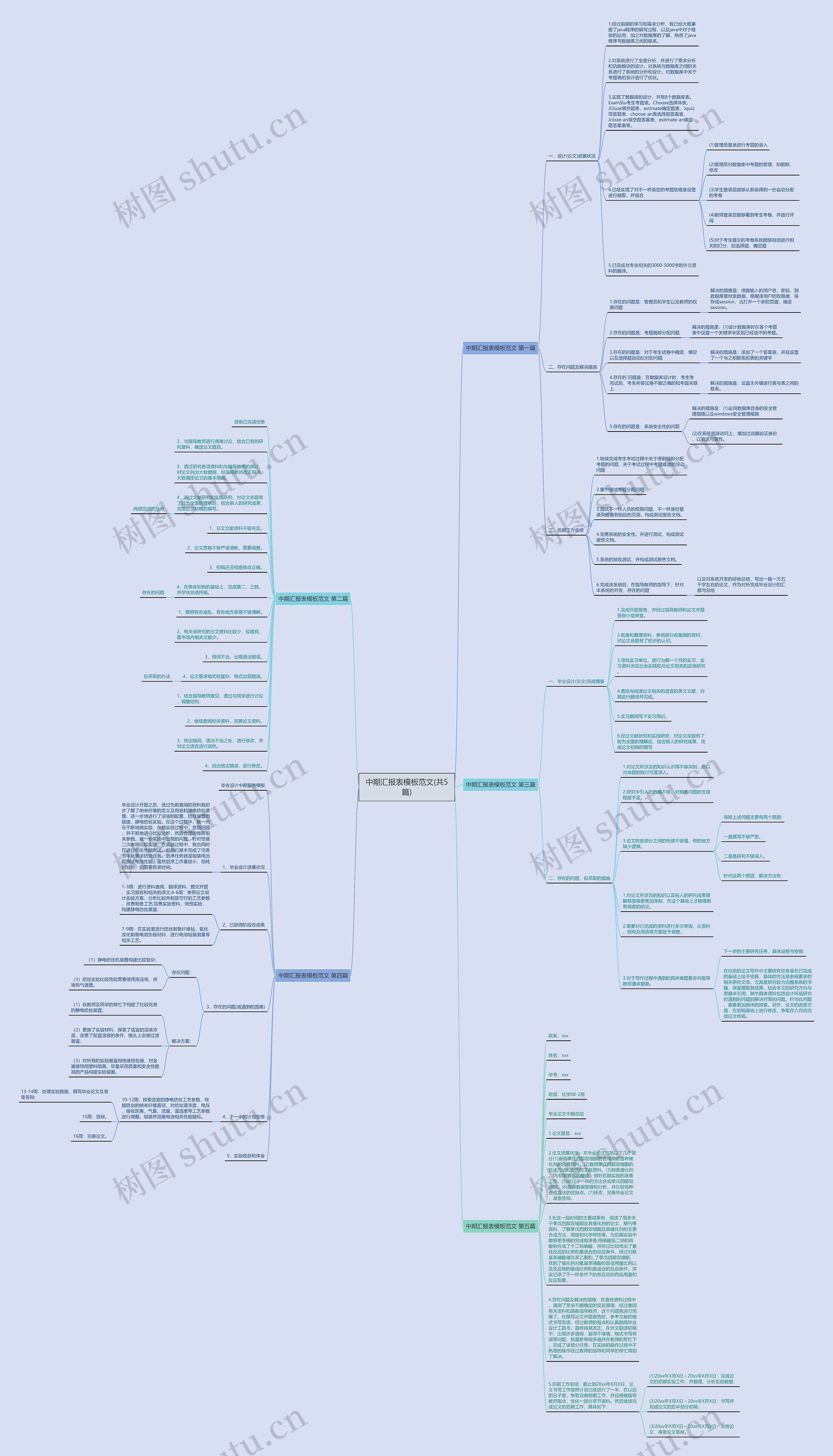 中期汇报表模板范文(共5篇) 中期汇报表模板范文(共5篇)