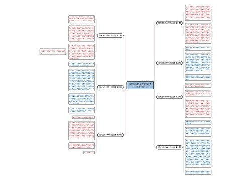 周末发生的事作文200字推荐7篇思维导图