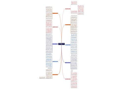 一日当家感恩家人作文通用10篇思维导图