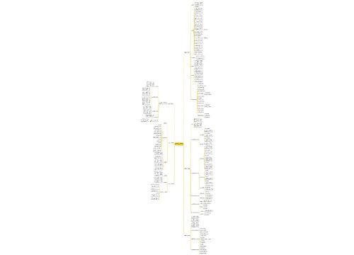 如何评析工作计划(通用6篇)思维导图