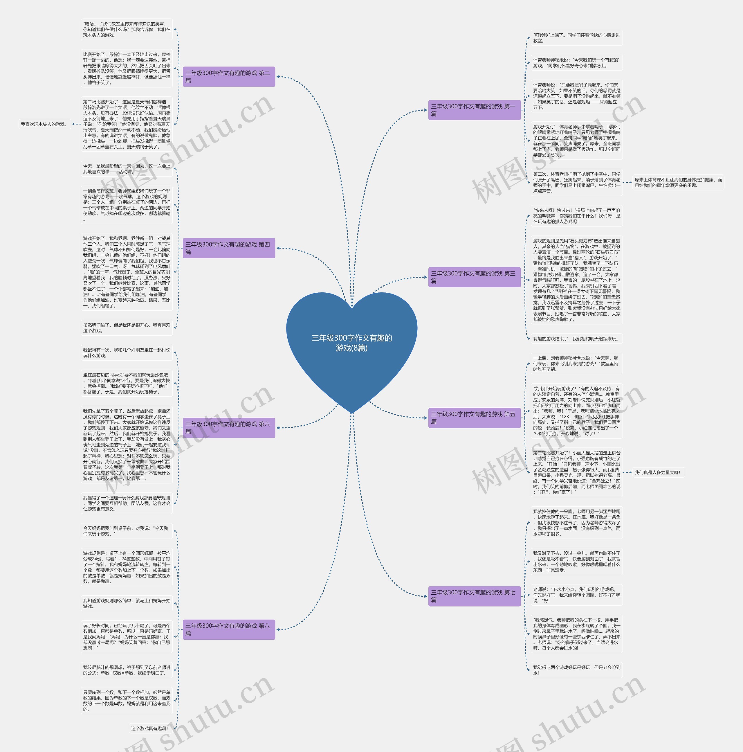 三年级300字作文有趣的游戏(8篇) 三年级300字作文有趣的游戏(8篇)