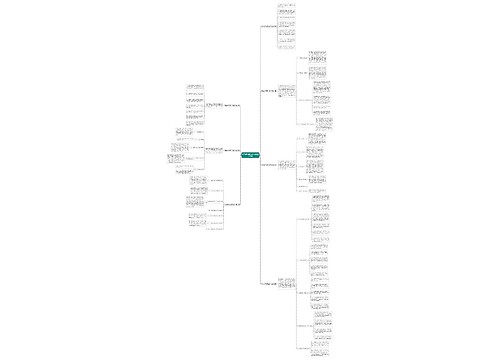 牧草品种试种工作计划(通用7篇) 牧草品种试种工作计划(通用7篇)