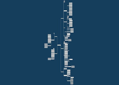 酒水合同范本简洁版(共5篇) 酒水合同范本简洁版(共5篇)