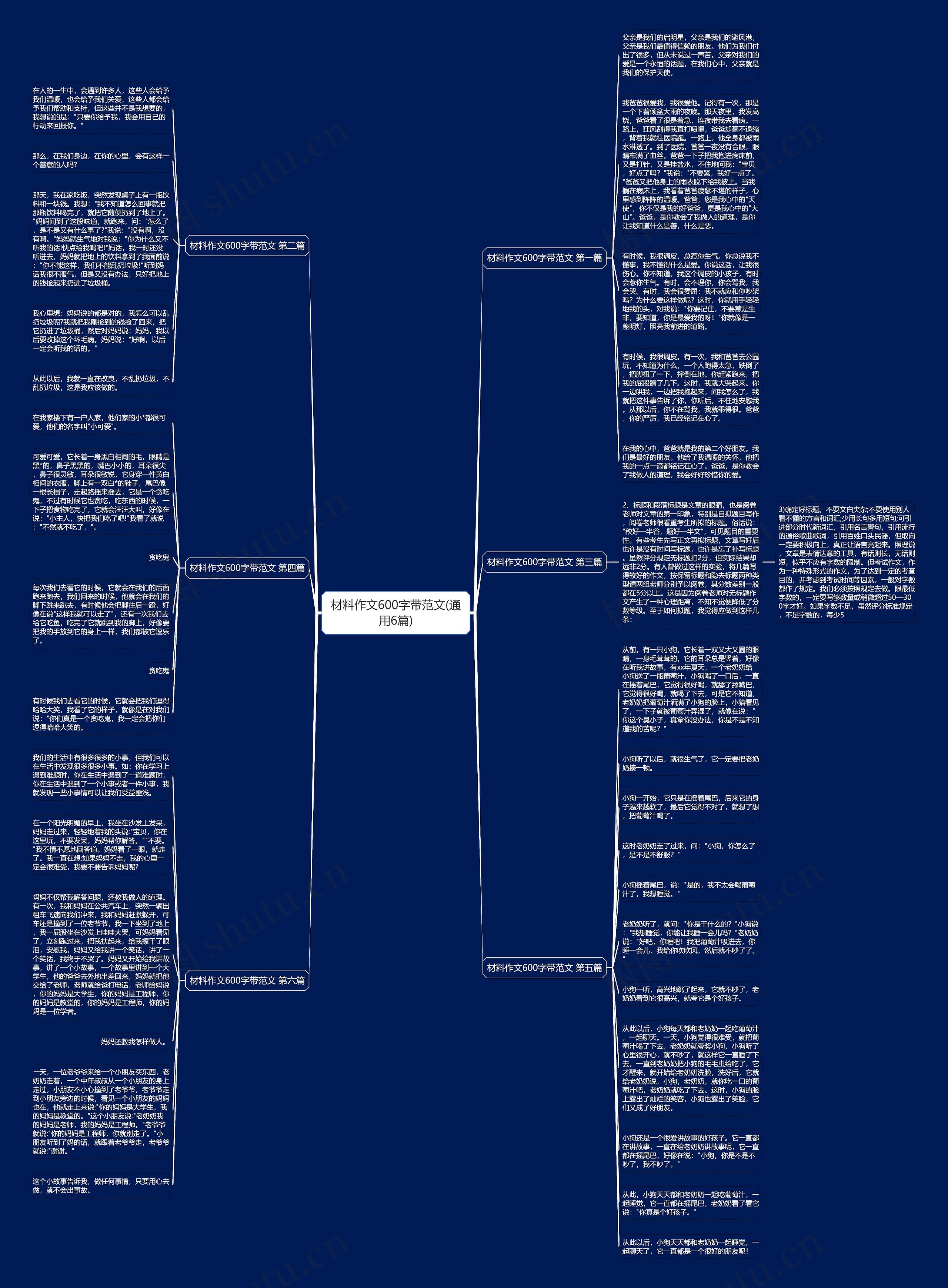 材料作文600字带范文(通用6篇)思维导图