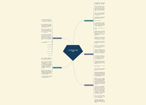 小鸟在哭泣作文300字(精选5篇)思维导图