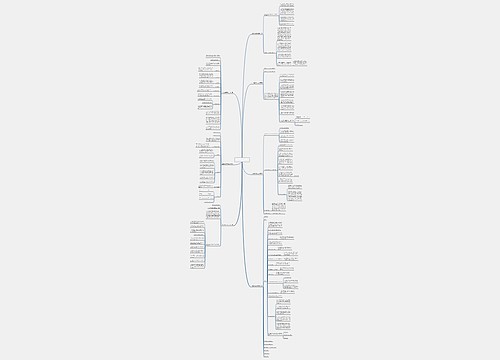 应急采购承诺书范文(精选7篇) 应急采购承诺书范文(精选7篇)