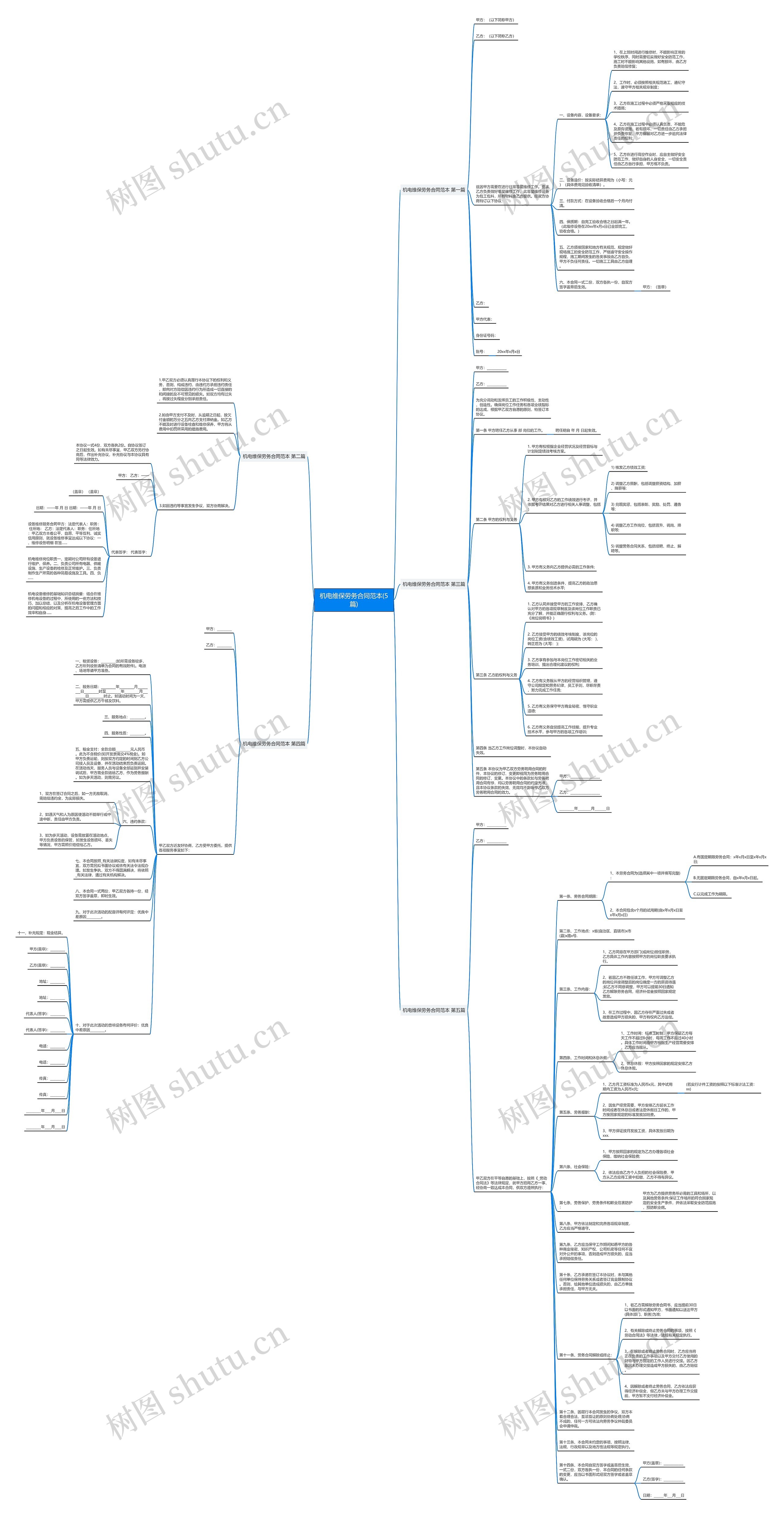 机电维保劳务合同范本(5篇)思维导图