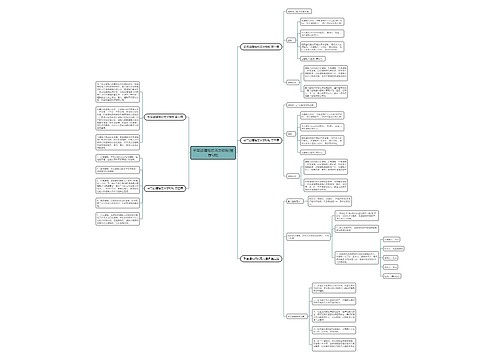 手写遗嘱格式范文模板(推荐5篇) 手写遗嘱格式范文模板(推荐5篇)