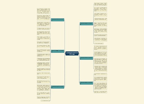 大自然的奇妙声音作文500字(共6篇) 大自然的奇妙声音作文500字(共6篇)