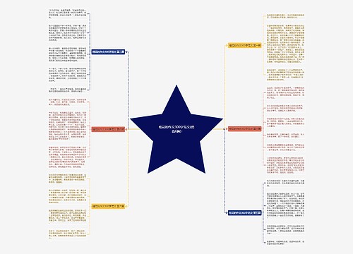 桂花的作文300字范文(优选6篇)思维导图