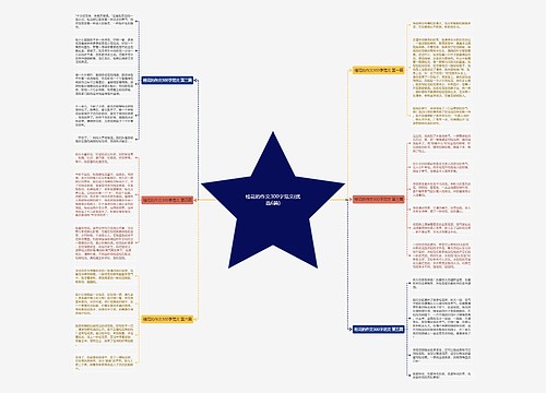 桂花的作文300字范文(优选6篇) 桂花的作文300字范文(优选6篇)